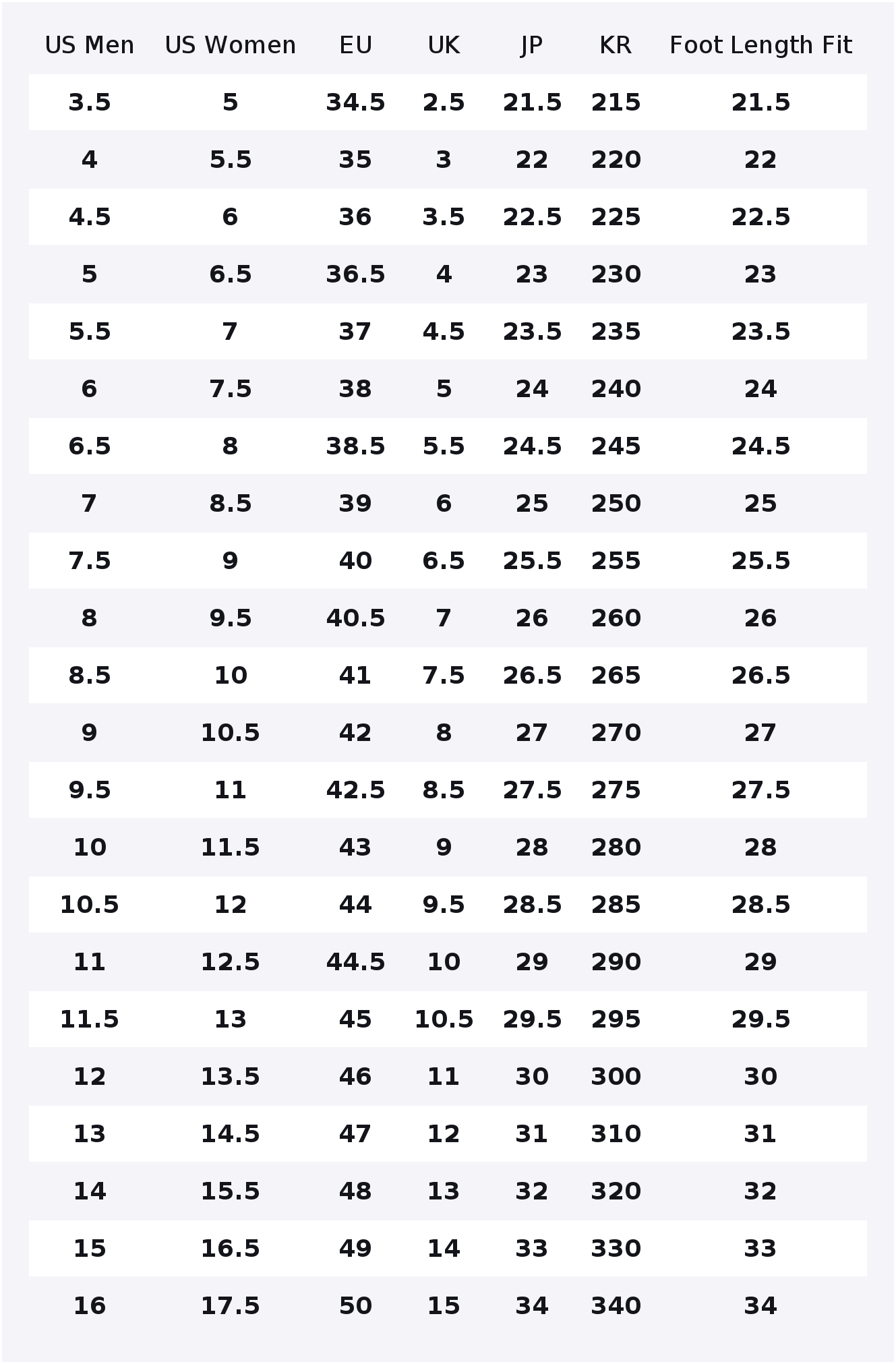Scarpe da Skateboard Vans Auth - Vans Shoes Authentic recensione e prezzo