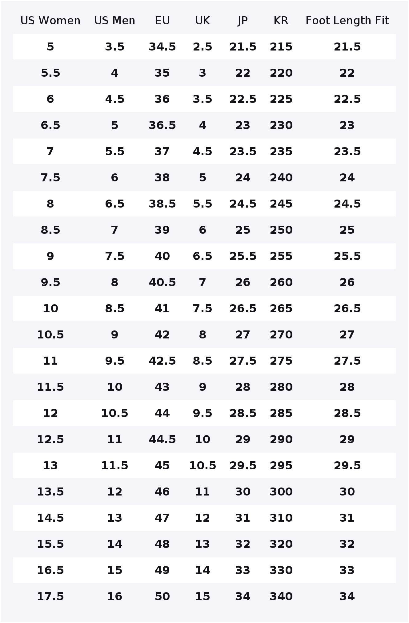Scarpe da Skateboard Vans Sk8  - Vans Shoes Sk8-Hi recensione e prezzo